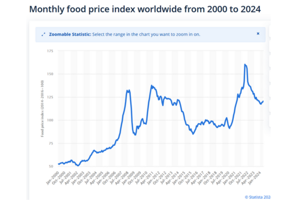 The Cold Chain Solutions Newsletter November 2024